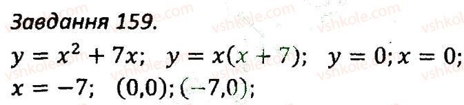 7-algebra-ag-merzlyak-vb-polonskij-ms-yakir-2015-zbirnik-zadach-i-kontrolnih-robit--variant-1-159.jpg