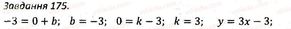 7-algebra-ag-merzlyak-vb-polonskij-ms-yakir-2015-zbirnik-zadach-i-kontrolnih-robit--variant-1-175.jpg
