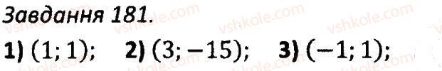 7-algebra-ag-merzlyak-vb-polonskij-ms-yakir-2015-zbirnik-zadach-i-kontrolnih-robit--variant-1-181.jpg