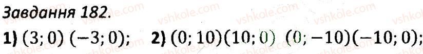 7-algebra-ag-merzlyak-vb-polonskij-ms-yakir-2015-zbirnik-zadach-i-kontrolnih-robit--variant-1-182.jpg