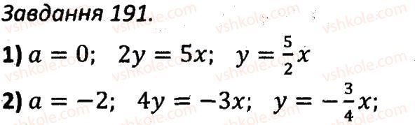 7-algebra-ag-merzlyak-vb-polonskij-ms-yakir-2015-zbirnik-zadach-i-kontrolnih-robit--variant-1-191.jpg