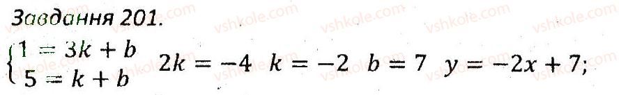 7-algebra-ag-merzlyak-vb-polonskij-ms-yakir-2015-zbirnik-zadach-i-kontrolnih-robit--variant-1-201.jpg