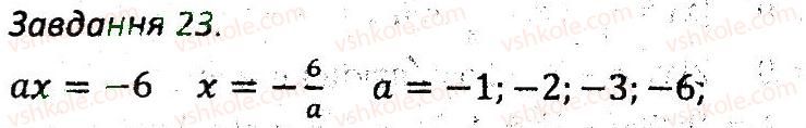 7-algebra-ag-merzlyak-vb-polonskij-ms-yakir-2015-zbirnik-zadach-i-kontrolnih-robit--variant-1-23.jpg