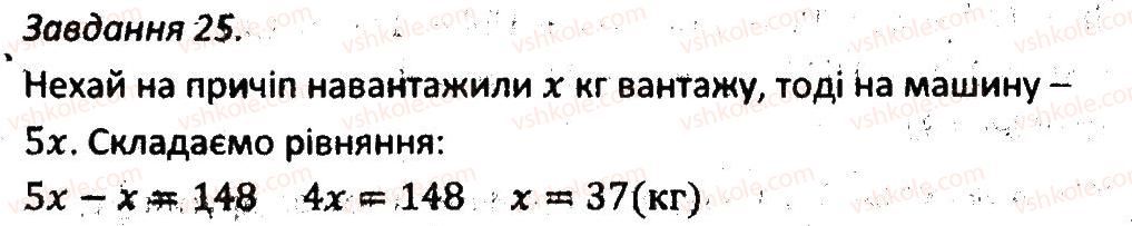 7-algebra-ag-merzlyak-vb-polonskij-ms-yakir-2015-zbirnik-zadach-i-kontrolnih-robit--variant-1-25.jpg