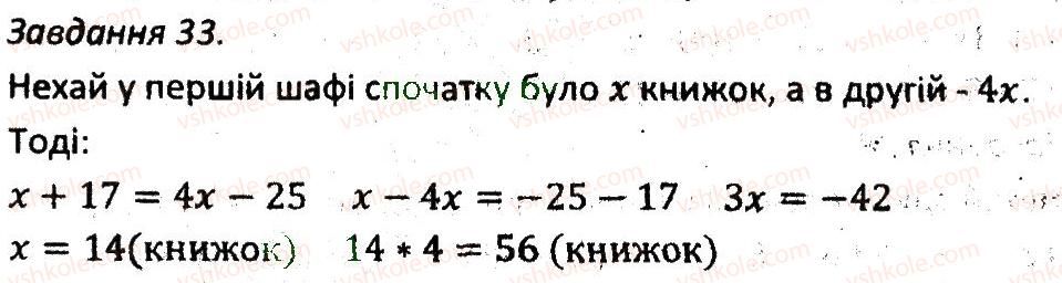 7-algebra-ag-merzlyak-vb-polonskij-ms-yakir-2015-zbirnik-zadach-i-kontrolnih-robit--variant-1-33.jpg