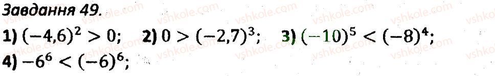 7-algebra-ag-merzlyak-vb-polonskij-ms-yakir-2015-zbirnik-zadach-i-kontrolnih-robit--variant-1-49.jpg
