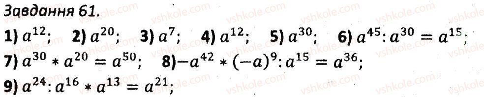 7-algebra-ag-merzlyak-vb-polonskij-ms-yakir-2015-zbirnik-zadach-i-kontrolnih-robit--variant-1-61.jpg