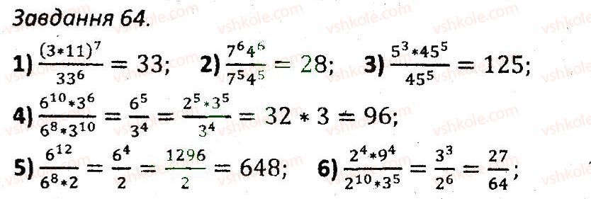 7-algebra-ag-merzlyak-vb-polonskij-ms-yakir-2015-zbirnik-zadach-i-kontrolnih-robit--variant-1-64.jpg