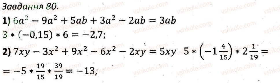 7-algebra-ag-merzlyak-vb-polonskij-ms-yakir-2015-zbirnik-zadach-i-kontrolnih-robit--variant-1-80.jpg