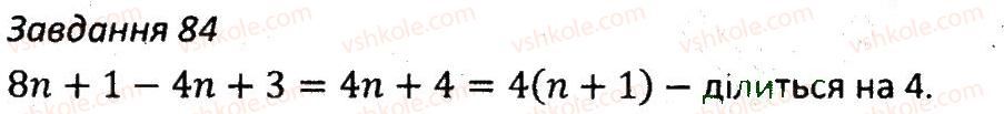7-algebra-ag-merzlyak-vb-polonskij-ms-yakir-2015-zbirnik-zadach-i-kontrolnih-robit--variant-1-84.jpg