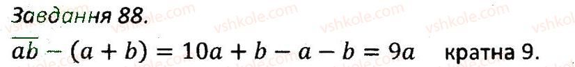 7-algebra-ag-merzlyak-vb-polonskij-ms-yakir-2015-zbirnik-zadach-i-kontrolnih-robit--variant-1-88.jpg