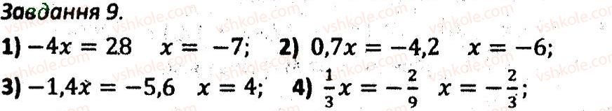 7-algebra-ag-merzlyak-vb-polonskij-ms-yakir-2015-zbirnik-zadach-i-kontrolnih-robit--variant-1-9.jpg