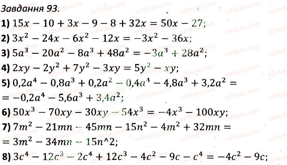7-algebra-ag-merzlyak-vb-polonskij-ms-yakir-2015-zbirnik-zadach-i-kontrolnih-robit--variant-1-93.jpg