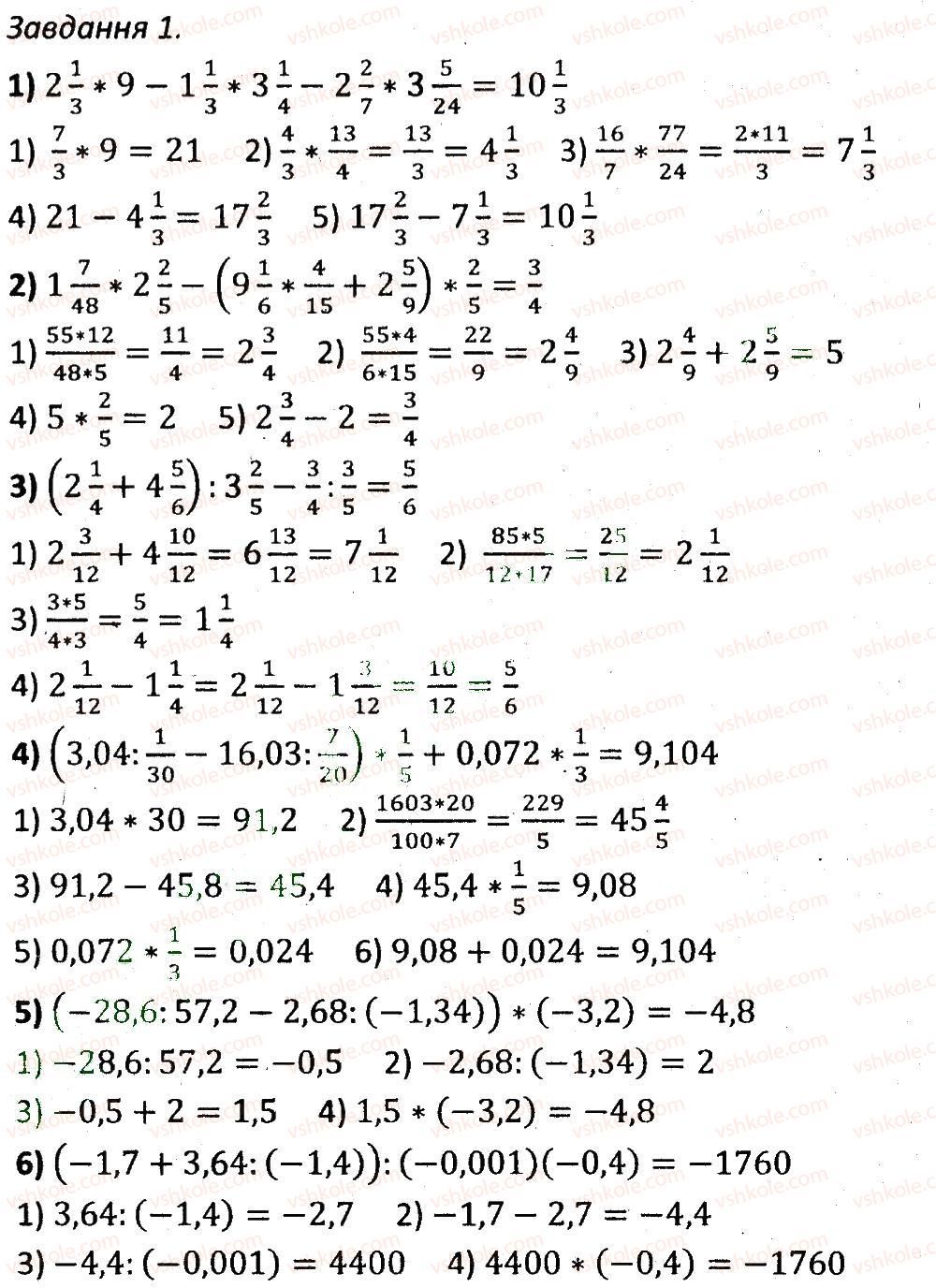 7-algebra-ag-merzlyak-vb-polonskij-ms-yakir-2015-zbirnik-zadach-i-kontrolnih-robit--variant-2-1.jpg