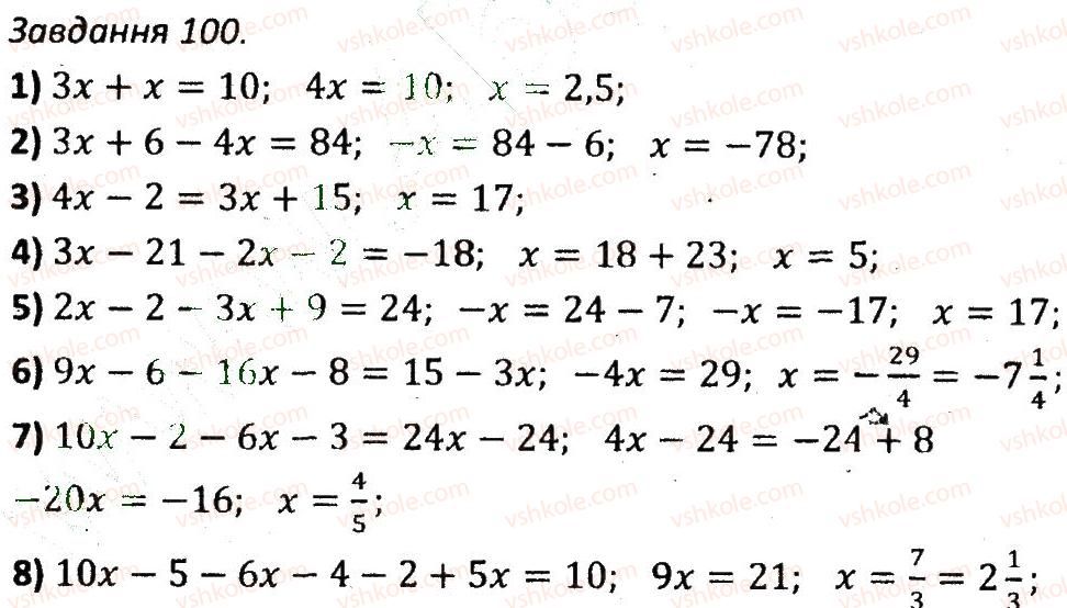 7-algebra-ag-merzlyak-vb-polonskij-ms-yakir-2015-zbirnik-zadach-i-kontrolnih-robit--variant-2-100.jpg