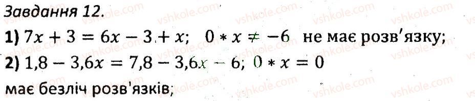 7-algebra-ag-merzlyak-vb-polonskij-ms-yakir-2015-zbirnik-zadach-i-kontrolnih-robit--variant-2-12.jpg