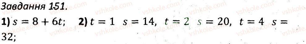 7-algebra-ag-merzlyak-vb-polonskij-ms-yakir-2015-zbirnik-zadach-i-kontrolnih-robit--variant-2-151.jpg