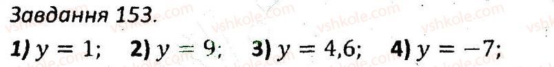 7-algebra-ag-merzlyak-vb-polonskij-ms-yakir-2015-zbirnik-zadach-i-kontrolnih-robit--variant-2-153.jpg
