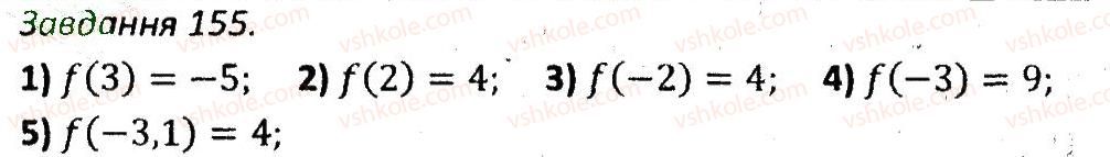 7-algebra-ag-merzlyak-vb-polonskij-ms-yakir-2015-zbirnik-zadach-i-kontrolnih-robit--variant-2-155.jpg