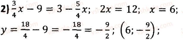 7-algebra-ag-merzlyak-vb-polonskij-ms-yakir-2015-zbirnik-zadach-i-kontrolnih-robit--variant-2-170-rnd8551.jpg