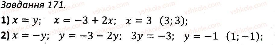 7-algebra-ag-merzlyak-vb-polonskij-ms-yakir-2015-zbirnik-zadach-i-kontrolnih-robit--variant-2-171.jpg