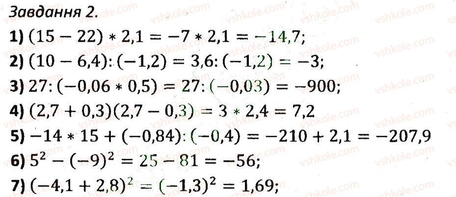 7-algebra-ag-merzlyak-vb-polonskij-ms-yakir-2015-zbirnik-zadach-i-kontrolnih-robit--variant-2-2.jpg