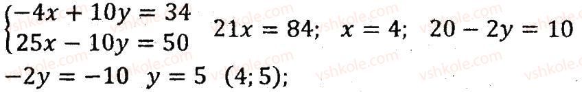 7-algebra-ag-merzlyak-vb-polonskij-ms-yakir-2015-zbirnik-zadach-i-kontrolnih-robit--variant-2-200-rnd9556.jpg