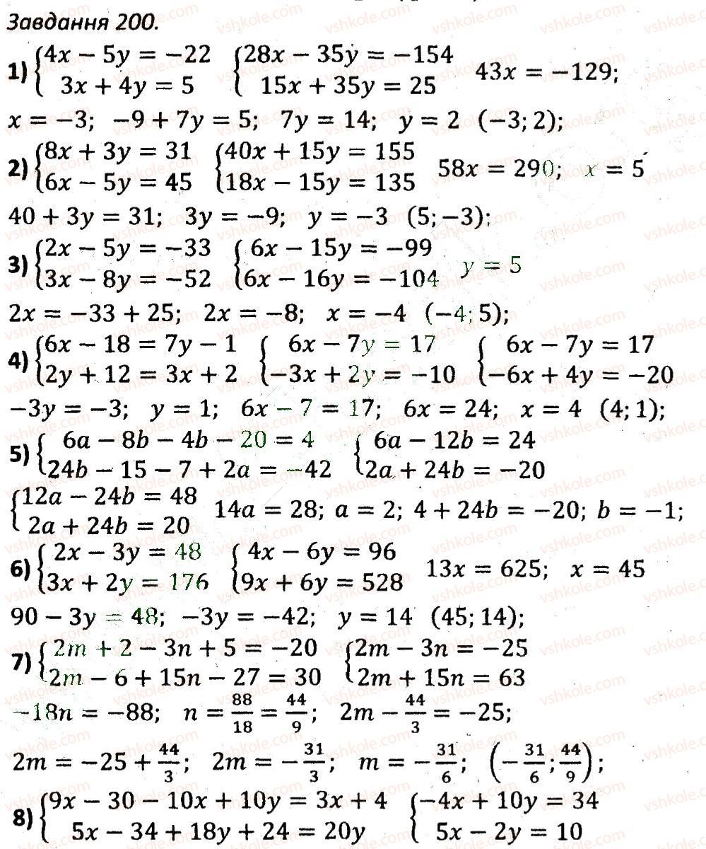 7-algebra-ag-merzlyak-vb-polonskij-ms-yakir-2015-zbirnik-zadach-i-kontrolnih-robit--variant-2-200.jpg