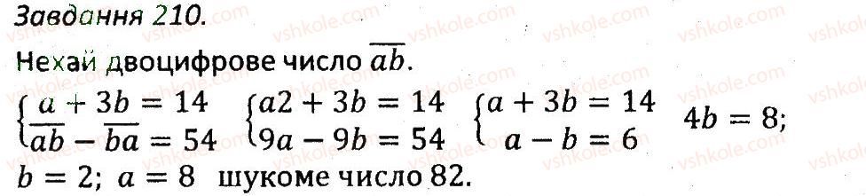 7-algebra-ag-merzlyak-vb-polonskij-ms-yakir-2015-zbirnik-zadach-i-kontrolnih-robit--variant-2-210.jpg