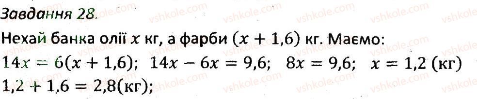 7-algebra-ag-merzlyak-vb-polonskij-ms-yakir-2015-zbirnik-zadach-i-kontrolnih-robit--variant-2-28.jpg