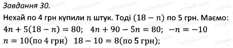 7-algebra-ag-merzlyak-vb-polonskij-ms-yakir-2015-zbirnik-zadach-i-kontrolnih-robit--variant-2-30.jpg