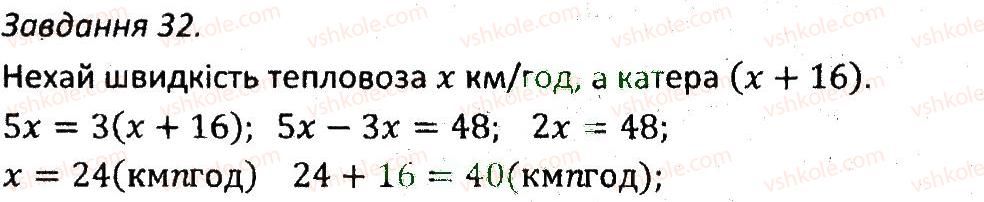 7-algebra-ag-merzlyak-vb-polonskij-ms-yakir-2015-zbirnik-zadach-i-kontrolnih-robit--variant-2-32.jpg