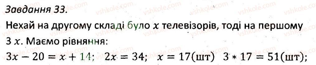 7-algebra-ag-merzlyak-vb-polonskij-ms-yakir-2015-zbirnik-zadach-i-kontrolnih-robit--variant-2-33.jpg