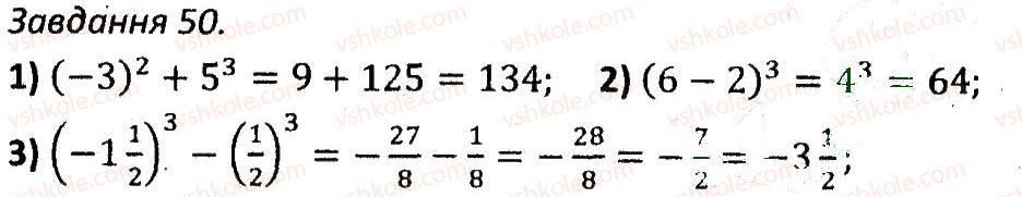 7-algebra-ag-merzlyak-vb-polonskij-ms-yakir-2015-zbirnik-zadach-i-kontrolnih-robit--variant-2-50.jpg