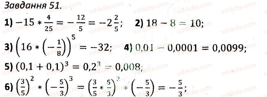 7-algebra-ag-merzlyak-vb-polonskij-ms-yakir-2015-zbirnik-zadach-i-kontrolnih-robit--variant-2-51.jpg