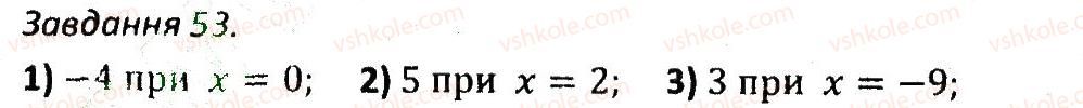 7-algebra-ag-merzlyak-vb-polonskij-ms-yakir-2015-zbirnik-zadach-i-kontrolnih-robit--variant-2-53.jpg