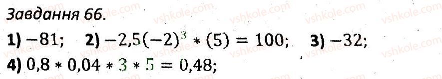 7-algebra-ag-merzlyak-vb-polonskij-ms-yakir-2015-zbirnik-zadach-i-kontrolnih-robit--variant-2-66.jpg