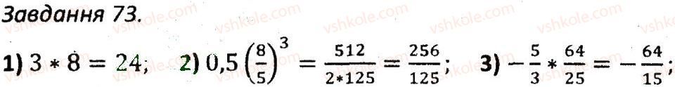 7-algebra-ag-merzlyak-vb-polonskij-ms-yakir-2015-zbirnik-zadach-i-kontrolnih-robit--variant-2-73.jpg