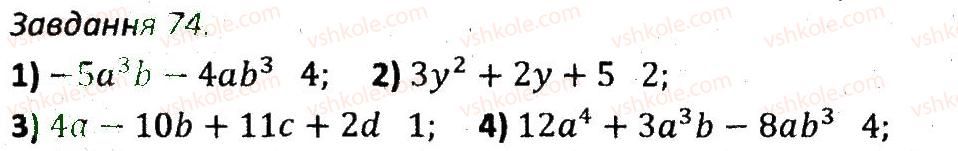 7-algebra-ag-merzlyak-vb-polonskij-ms-yakir-2015-zbirnik-zadach-i-kontrolnih-robit--variant-2-74.jpg