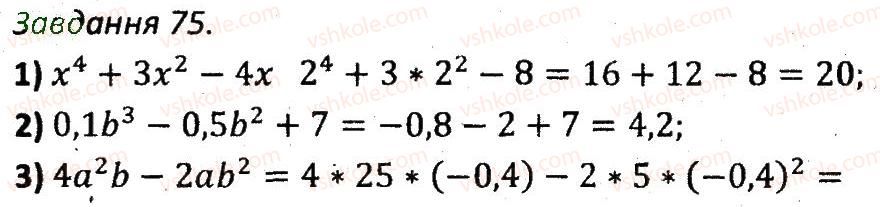 7-algebra-ag-merzlyak-vb-polonskij-ms-yakir-2015-zbirnik-zadach-i-kontrolnih-robit--variant-2-75.jpg