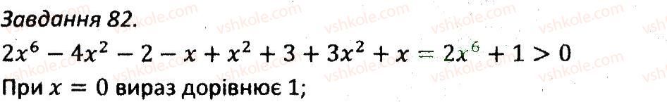 7-algebra-ag-merzlyak-vb-polonskij-ms-yakir-2015-zbirnik-zadach-i-kontrolnih-robit--variant-2-82.jpg