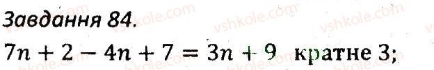 7-algebra-ag-merzlyak-vb-polonskij-ms-yakir-2015-zbirnik-zadach-i-kontrolnih-robit--variant-2-84.jpg