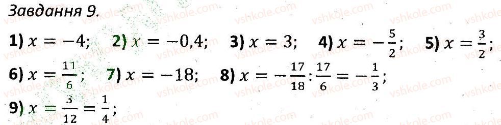 7-algebra-ag-merzlyak-vb-polonskij-ms-yakir-2015-zbirnik-zadach-i-kontrolnih-robit--variant-2-9.jpg