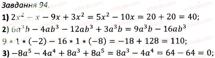 7-algebra-ag-merzlyak-vb-polonskij-ms-yakir-2015-zbirnik-zadach-i-kontrolnih-robit--variant-2-94.jpg