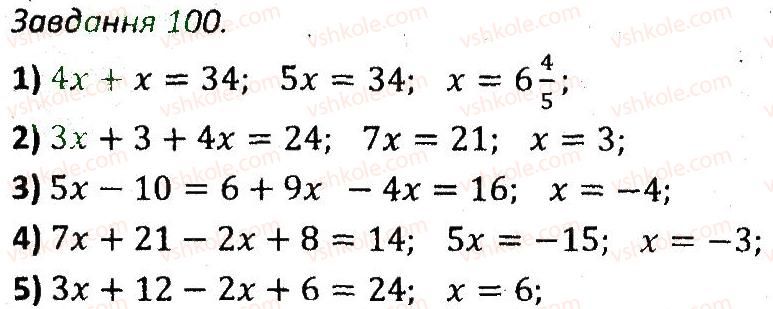 7-algebra-ag-merzlyak-vb-polonskij-ms-yakir-2015-zbirnik-zadach-i-kontrolnih-robit--variant-3-100.jpg