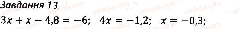 7-algebra-ag-merzlyak-vb-polonskij-ms-yakir-2015-zbirnik-zadach-i-kontrolnih-robit--variant-3-13.jpg