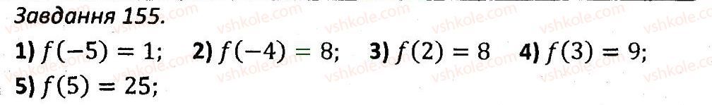 7-algebra-ag-merzlyak-vb-polonskij-ms-yakir-2015-zbirnik-zadach-i-kontrolnih-robit--variant-3-155.jpg