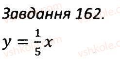 7-algebra-ag-merzlyak-vb-polonskij-ms-yakir-2015-zbirnik-zadach-i-kontrolnih-robit--variant-3-162.jpg