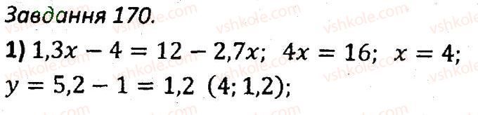 7-algebra-ag-merzlyak-vb-polonskij-ms-yakir-2015-zbirnik-zadach-i-kontrolnih-robit--variant-3-170.jpg