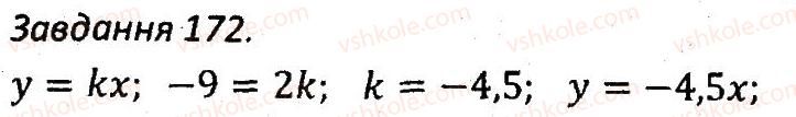 7-algebra-ag-merzlyak-vb-polonskij-ms-yakir-2015-zbirnik-zadach-i-kontrolnih-robit--variant-3-172.jpg